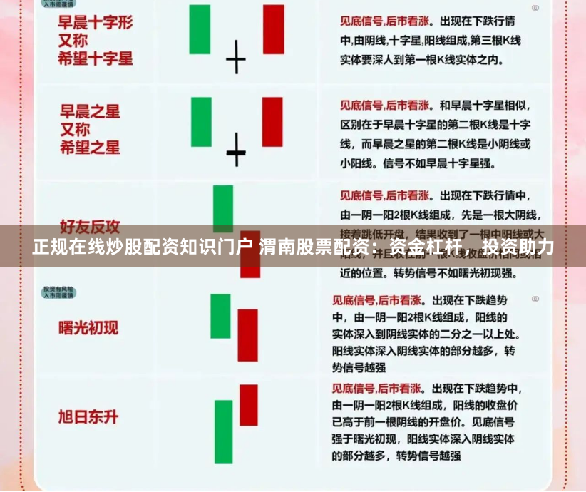 杭州股票配资