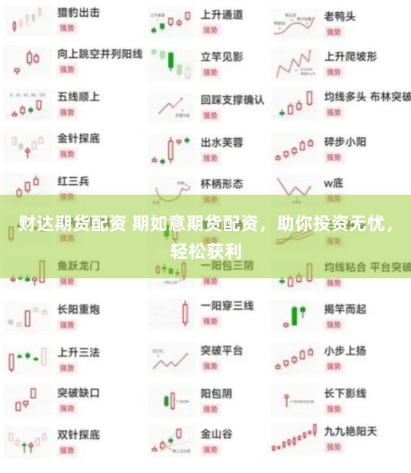 长沙股票配资开户