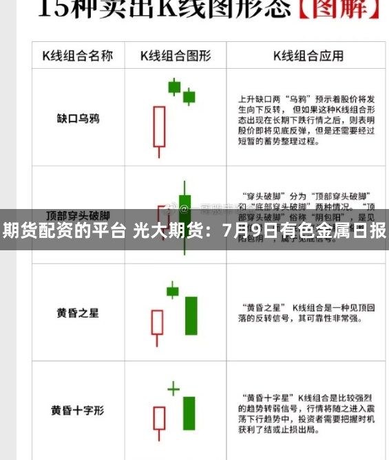 股票配资公司官网