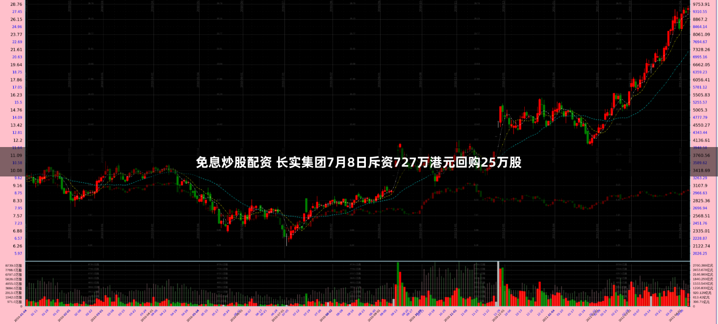 股票配资平台查询网：从入门到精通的全方位投资指南