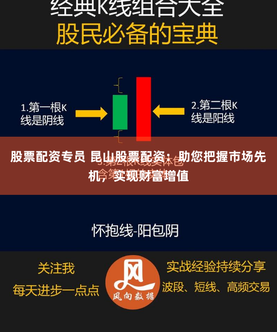 证券配资系统