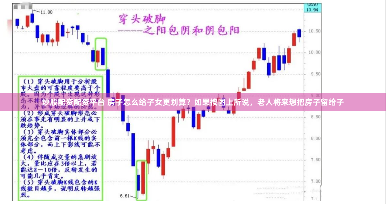 《创达盈配资》的金融革新：如何用智能策略重塑投资未来