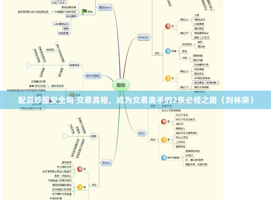 鼎盛配资官网客服