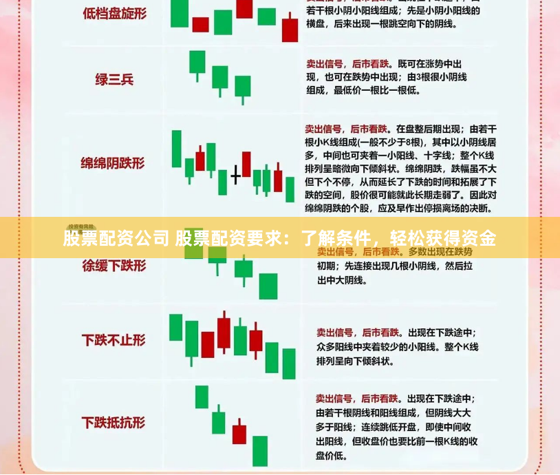 专业配资网
